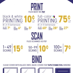 The Picture of Ctrl+P Print, Scan, and Bind Price List